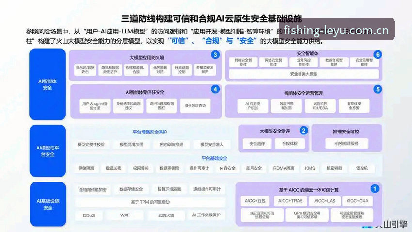 乐鱼体育平台最新动态：v2.5.3版本革新体验，安全措施全面升级
